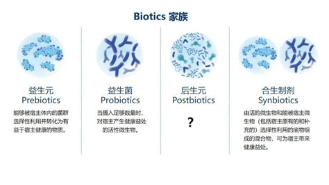 循利寧禁忌|循利寧膜衣錠的功效、適應症及副作用｜藥物百科｜元 